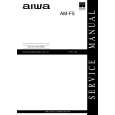 AIWA AM-F5 Manual de Servicio
