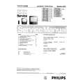 PHILIPS 51TR300 Manual de Servicio