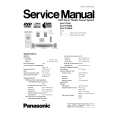 PANASONIC SA-PT150E Manual de Servicio