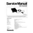 PANASONIC GPKS252 Manual de Servicio