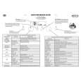 WHIRLPOOL DMCG 6145 IN Guía de consulta rápida