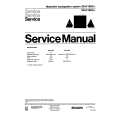 PHILIPS 22AV1993/01 Manual de Servicio