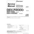 PIONEER DEH-P2050ES Manual de Servicio
