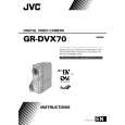 JVC GR-DVX70SH Manual de Usuario