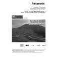 PANASONIC CQC8405U Manual de Usuario