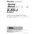 PIONEER A-A9-J/MYXCN5 Manual de Servicio