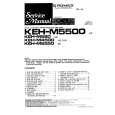 PIONEER KEHM580 Manual de Servicio