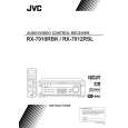 JVC RX-7010RBKE Manual de Usuario