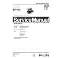 PHILIPS HI800 Manual de Servicio