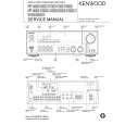 KENWOOD KRF-V9060D Manual de Servicio
