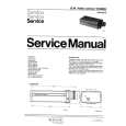 PHILIPS VK490200 Manual de Servicio
