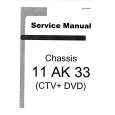11AK33-4 DVD - Haga un click en la imagen para cerrar