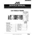 JVC RXTD5 Manual de Servicio