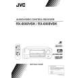 JVC RX-6008VBKJ Manual de Usuario