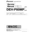 PIONEER DEH-P80MP/X1B/EW Manual de Servicio