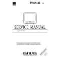 AIWA TV-CN140 Manual de Servicio