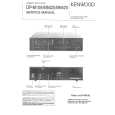 KENWOOD DP-M6620 Manual de Servicio