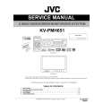 JVC KV-PMH651 for EU Manual de Servicio