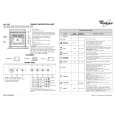 WHIRLPOOL AKZ503/WH Guía de consulta rápida