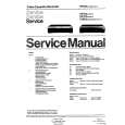 UNIVERSUM 066.636.2 Manual de Servicio