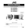 JVC AV32S565 Manual de Servicio