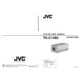JVC TK-C1460U Manual de Usuario