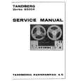 TANDBERG 6000X Manual de Servicio