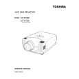 TOSHIBA TLP-X4100U Manual de Servicio