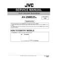 JVC AV-29MS25/M Manual de Servicio