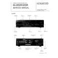 KENWOOD KA2050R Manual de Servicio KENWOOD KA2050R Manual de Servicio