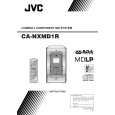 JVC NX-MD1 Manual de Usuario