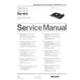 PHILIPS 22GA418/15B Manual de Servicio