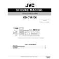 JVC KD-DV6106 for AU Manual de Servicio