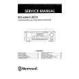 SHERWOOD RD6106RDS Manual de Servicio