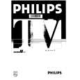 PHILIPS 46PP910A/58 Manual de Usuario