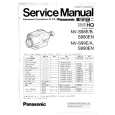 PANASONIC NVS880B/EN Manual de Servicio