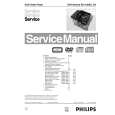 PHILIPS DVD Module SD-4.00SA_CH Manual de Servicio