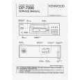 KENWOOD DP7090 Manual de Servicio