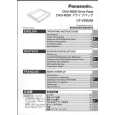 PANASONIC CFVDD285M Manual de Usuario