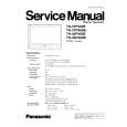 PANASONIC TH-42PV60E Manual de Servicio