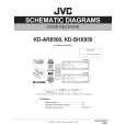 JVC KD-SHX850 Diagrama del circuito