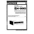 PIONEER SX990 Manual de Servicio