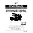 JVC GYDV5000E Manual de Servicio