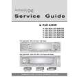 DAEWOO ACP-5200 RDS Manual de Servicio