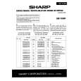 SHARP SM-110BK Manual de Servicio