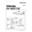 TOSHIBA DV98G Manual de Servicio