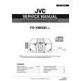 JVC FS1000GR Manual de Servicio