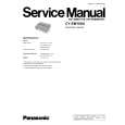 PANASONIC CY-EM100U Manual de Servicio