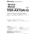 PIONEER VSX-AX10AI-G/SF Manual de Servicio