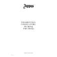 ZOPPAS PDN280SQ Manual de Usuario